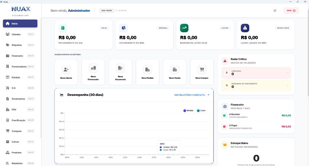 Painel de Controle NUAX ERP - Sistema de Gestão Offline para Empresas e Comércios